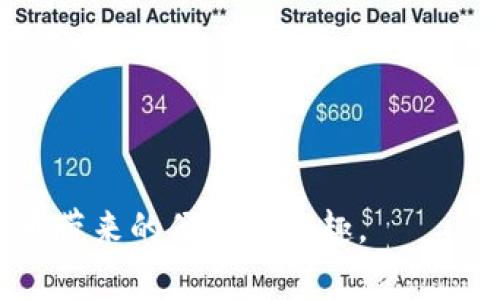 要将Pig币提取到TP钱包，您可以按照以下步骤操作。请注意，这些步骤可能会因不同的交易所或钱包版本而有所不同，请根据实际情况进行调整。

步骤一：准备工作
首先，确保您已经在TP钱包中创建了账户，并且已经成功安装了该钱包。如果您还未安装TP钱包，可以在官方应用商店免费下载。

步骤二：获取TP钱包地址
打开TP钱包，找到Pig币（或者该币的合约地址）所对应的地址。通常，这可以在钱包的“接收”选项中找到。复制这个地址，以便在后面的操作中使用。

步骤三：登录交易所账户
接下来，登录您存放Pig币的交易所账户。通常，这里可以是一个加密货币交易平台，如Binance、Huobi等。在登录后，进入“钱包”或“资产”页面，找到Pig币。

步骤四：选择提币功能
在交易所的Pig币页面中，找到“提币”或“提现”按钮。点击这个按钮以开始提币流程。

步骤五：填写提款信息
在提币页面中，您需要填写相关信息。首先，在“提币地址”字段中粘贴您从TP钱包复制的地址。接着，输入您希望提取的Pig币数量。

步骤六：确认提币
在输入所有信息后，仔细核对一遍。确保地址和数量都没有错误。如果确认无误，点击“提交”或“确认”按钮。有些交易所可能会要求您进行双重认证，以确保安全。

步骤七：等待交易确认
提交提币请求后，您需要等待交易确认。这可能需要几分钟到几个小时的时间，具体取决于区块链的网络拥堵情况。您可以在交易所的提币记录中查看处理状态。

步骤八：在TP钱包中确认到账
最后，打开您的TP钱包，查看Pig币的余额是否已经更新。如果余额已增加，表示提币成功。如果没有，请耐心等待，或检查交易所提供的信息，确认交易是否处理成功。

小贴士
在进行任何数字货币的转账时，请务必注意以下几点：
ul
    li始终确认地址正确性，确保没有输入错误。/li
    li了解交易所的提现手续费，避免意外的费用。 /li
    li确保网路环境安全，防止信息泄露。/li
    li如果不熟悉操作，不妨先做小额测试。/li
/ul

通过以上步骤，您就可以将Pig币成功提取到TP钱包中，享受数字货币带来的便利和乐趣。