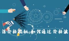 加密货币最新算法价格揭