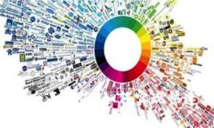 加密货币自动兑换的全面