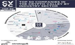 如何解决TP钱包更新后交易