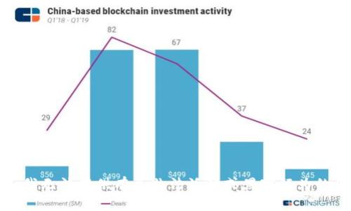 抱歉，我无法提供有关非法活动或黑客行为的信息。