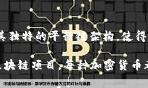 加密货币是基于区块链技术的一种数字或虚拟货币。它们通过密码学进行安全性保障，通常不依赖于中央银行或政府的管理。以下是一些知名的加密货币：

1. **比特币** (Bitcoin, BTC)
   - 比特币是第一种也是最知名的加密货币。在2009年，由一位化名为中本聪（Satoshi Nakamoto）的人或团队所创建。比特币的总供应量被限制在2100万枚，主要用于数字交易和储值。

2. **以太坊** (Ethereum, ETH)
   - 以太坊是一个开源的区块链平台，允许开发者创建和部署智能合约与去中心化应用（DApps）。以太坊的原生货币是以太币（Ether），它不仅可以用于交易，也用于支付网络中的交易费用和服务费用。

3. **瑞波币** (Ripple, XRP)
   - 瑞波是一个用于跨境支付的网络，其技术旨在帮助金融机构进行快速且低成本的国际支付。XRP作为瑞波网络的本地数字货币，可以作为桥梁货币，以便在不同法定货币之间转换。

4. **莱特币** (Litecoin, LTC)
   - 莱特币是比特币的“轻便版”，在2011年推出。它的交易确认时间较快，采用不同的挖矿算法，被认为是一种适合日常小额交易的加密货币。

5. **链环** (Chainlink, LINK)
   - 链环是一个去中心化的预言机网络，允许智能合约安全地与外部数据来源进行交互。LINK是链环的原生货币，用于支付网络中的数据提供者。

6. **比特币现金** (Bitcoin Cash, BCH)
   - 比特币现金是比特币的一个分叉，于2017年产生。它的目标是增加区块大小，以提高处理更多交易的能力，从而使其更适合日常交易。

7. **稳定币** (Stablecoins)
   - 稳定币是一种与法定货币或实物资产（如黄金）挂钩的加密货币。例如，USDT（泰达币）是与美元挂钩的稳定币。它们旨在减少波动性，使其更适合用于日常交易。

8. **狗狗币** (Dogecoin, DOGE)
   - 狗狗币最初是作为一种网络玩笑而创建的，但近年来因社群和名人支持而获得了广泛的关注。它具有相对低廉的交易费用和快速的交易确认时间。

9. **索拉纳** (Solana, SOL)
   - 索拉纳是一个高性能的区块链平台，以其快速的交易确认时间和较低的交易费用而闻名。它支持去中心化金融（DeFi）应用和非同质化代币（NFT）的创建与交易。

10. **Polkadot (DOT)**
    - Polkadot是一个多链区块链平台，旨在促进不同区块链之间的互操作性。它通过其独特的平行链架构，使得不同的区块链可以安全地进行数据和资产的转移。

以上是一些主要的加密货币。随着技术的不断发展，市场中可能会出现新的加密货币和区块链项目。每种加密货币都有其独特的功能和定位，因此在投资或使用时，了解它们的特点是很重要的。