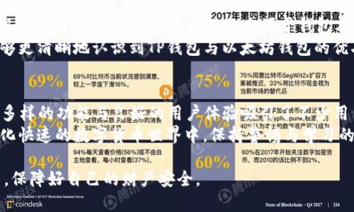    TP钱包与以太坊钱包：哪个更安全？  /   
 guanjianci  TP钱包, 以太坊钱包, 钱包安全, 加密货币  /guanjianci 

引言
在如今的加密货币世界中，钱包的选择成为了每个投资者必须面临的决定。TP钱包和以太坊钱包是两款颇受欢迎的数字钱包，各自都有特色与优劣。作为投资者，我们在选择钱包时，安全性是一个至关重要的考量因素。
本文将深入分析TP钱包与以太坊钱包的安全性，以及两者的具体特点，让你能够做出明智的选择。

TP钱包概述
TP钱包是一款多功能数字资产钱包，支持多种区块链资产，特别适合拥有多样化投资组合的用户。
TP钱包的用户界面友好，操作简便，满足了新手和老手的需求。它不仅支持传统的加密货币转账，还提供了DApp（去中心化应用）功能，使用户能够直接通过钱包参与各种区块链项目，进行投资。
在安全性方面，TP钱包采取了多种隐私保护措施。它采用了端到端加密技术，确保用户的私钥和交易信息不被泄露。此外，用户还可以设置生物识别或密码验证，进一步增加安全性。

以太坊钱包概述
以太坊钱包专注于以太坊及其生态系统内的资产。相较于TP钱包，以太坊钱包一般被视为更“纯粹”的选项，尤其是对于那些仅专注于以太坊生态的用户而言。
以太坊钱包通常具有简单清晰的界面，使用户能够轻松地进行以太坊转账和智能合约操作。以太坊系统的设计非常灵活，因此许多开发者已经构建了各种类型的钱包，供用户选择。
安全性方面，大多数以太坊钱包也采取了保护措施。比如，许多以太坊钱包采用硬件钱包技术，将私钥保存在离线设备中，减少了黑客攻击的风险。

安全性比较
尽管TP钱包和以太坊钱包都致力于保护用户资产，但它们的安全性实施策略有所不同。
首先，TP钱包的端到端加密是其显著特点之一，旨在通过加密保护用户的交易资料和私钥。而以太坊钱包许多情况下采用的是分布式存储和硬件钱包，也为用户提供了一种更安全的选择。
其次，TP钱包的DApp功能虽然方便用户直接交易，但也增加了攻击面。一些恶意DApp可能会试图盗取用户资产，这就要求用户慎重选择使用的DApp。而以太坊钱包通常较为简单直接，减少了这种潜在的安全隐患。
最后，在备份方面，TP钱包允许用户创建多重备份，而以太坊钱包则大部分依赖于用户保存的助记词。一旦助记词丢失，用户可能再也无法找回他们的资产。

用户体验与安全性权衡
选择一个安全的钱包不仅仅是从技术层面考虑，还包括用户的体验。我们看到TP钱包在用户体验方面下注颇多，提供了一系列便捷功能和直观界面。
然而，在追求便捷的过程中，可能会无意中牺牲部分安全性。例如，若用户使用不安全的网络进行交易，TP钱包的安全性可能会受到威胁。
相对而言，以太坊钱包的简约设计使得用户在进行交易时更为专注于交易本身，减少了误操作的可能，也能相对减轻因操作不当引起的安全隐患。

总结与建议
选择TP钱包或以太坊钱包，关键在于用户的需求和使用场景。如果你希望在一个多功能平台上管理多种加密资产，TP钱包可能更适合你。但如果你的投资主要集中于以太坊生态，选择以太坊钱包则可能更为明智。
无论你选择哪种钱包，确保使用强密码、定期更新软件，并谨慎操作。此外，养成备份私钥和助记词的习惯。安全性不仅来源于钱包本身，更取决于用户的使用方式与习惯。
在数字货币的世界中，安全性是不可妥协的重要因素。希望通过本篇文章的分析，你能够更清晰地认识到TP钱包与以太坊钱包的优劣，选择最适合你的钱包，保护好你的资产。 

结论
在总结TP钱包与以太坊钱包的安全性时，我们可以发现，两者各有千秋。TP钱包凭借其多样的功能与良好的用户体验吸引了不少用户，而以太坊钱包则以其稳健可靠而受到青睐。
最重要的是，不论你选择的是哪种钱包，安全始终是投资者首要考虑的要素。在这个变化快速的数字货币世界中，保持警惕与学习的心态是确保自身资产安全的最佳保障。 

希望本篇文章能为你提供一些有价值的见解，帮助你更好地在加密货币领域进行投资，保障好自己的财产安全。