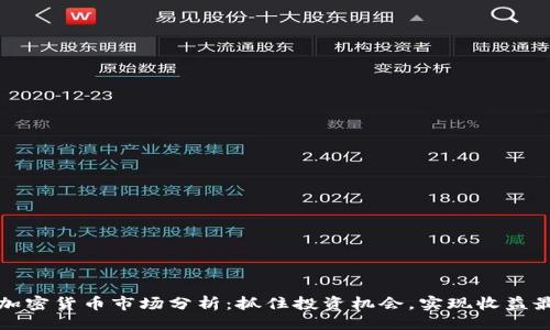 思维
四月加密货币市场分析：抓住投资机会，实现收益最大化