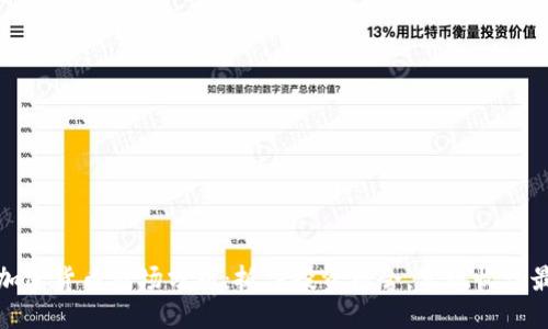 思维
四月加密货币市场分析：抓住投资机会，实现收益最大化