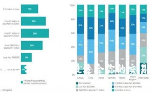2023年加密货币平台分析：选择最适合你的交易所以获取最大收益
