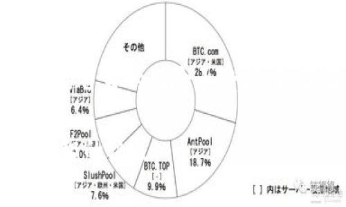 TP钱包质押是指用户将其在TP钱包中的加密货币（如数字资产、代币等）锁定在钱包中，以支持区块链网络的运营并获取收益。这一过程通常涉及以下一些关键因素：

### 什么是TP钱包
1. TP钱包简介
TP钱包是一种流行的数字货币钱包，也被称为去中心化钱包。它支持多种加密货币的存储、管理和交换。用户可以通过TP钱包安全地存放自己的数字资产，并进行交易。

### 质押的基本概念
2. 质押的定义
质押是将一定数量的加密货币锁定在特定的区块链网络中，以支持该网络的运营和安全。质押的用户通常被称为“节点”或“验证者”。通过质押，用户能够为网络提供算力或验证交易，同时也能够获得奖励。

### 质押的方式
3. 质押的不同方式
质押的方式根据不同的项目和区块链可以有所不同。一般来说，质押可以分为以下几种： 
ul
    listrong直接质押：/strong用户直接通过钱包进行质押，锁定资产并获得相应的奖励。/li
    listrong质押池：/strong用户可以选择参与质押池，将自己的资产与其他用户的资产合并进行质押，从而降低风险。/li
    listrong流动性挖矿：/strong一些平台允许用户提供流动性，并通过质押流动性代币获得奖励。/li
/ul

### TP钱包的质押流程
4. 如何在TP钱包中进行质押
进行质押的步骤通常较为简单，但具体流程可以根据不同的币种和交易所有所不同。以下是一般流程：
ol
    li下载并安装TP钱包，注册账户并完成身份验证。/li
    li将加密货币转入你的TP钱包中。/li
    li找到质押功能，并选择想进行质押的币种。/li
    li输入质押金额，并确认相关条款。/li
    li确认质押交易并等待区块链确认。/li
    li监控质押状态，并定期查看收益情况。/li
/ol

### 质押的风险与收益
5. 质押的收益与风险
参与质押虽然可以获得收益，但也伴随着一定的风险。以下是一些需要注意的点：
ul
    listrong收益：/strong根据不同项目，质押的年化收益率可能高达5%-20%。收益通常以你质押的代币形式发放。/li
    listrong流动性风险：/strong在质押期间，资产可能无法随时赎回，流动性较差。/li
    listrong智能合约风险：/strong如果质押涉及智能合约，合约代码中的漏洞可能导致资产损失。/li
/ul

### 社区与支持
6. 加入质押社区的好处
很多参与质押的项目都有专门的社区平台。这些平台提供最新的项目进展、技术支持、市场动态等。加入这些社区可以帮助更好地理解质押相关知识，并结识更多志同道合的人。

### 结论
7. 总结
TP钱包的质押机制为用户提供了安全、便捷的方式来获得被动收入。然而，在参与之前，用户需要认真评估自身的风险承受能力，了解相关项目的机制和潜在风险。通过科学合理的投资，用户可以充分利用这一机制，实现财富的增值。

通过上述的内容，您可以对TP钱包的质押有一个全面的了解。希望能帮助您在参与区块链投资时做出明智的决策。