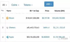 将TP钱包里的资金转出可以