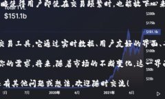 TP钱包的市场界面是一个多