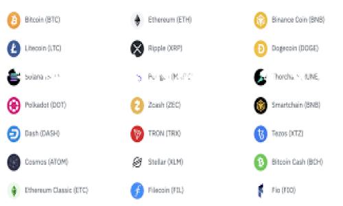 导出T P钱包的私钥是一个备受关注的话题。在讨论这个问题之前，我们需要明确私钥的重要性以及导出私钥时需要考虑的安全性和便捷性。以下是对这一问题的详细探讨。

什么是T P钱包?
T P钱包，作为一种广泛使用的数字货币钱包，专注于提供安全、便捷的资产管理服务。它能够存储多种类型的加密货币，如比特币、以太坊等，用户可以通过该钱包进行交易和管理自己的数字资产。

私钥的概念
在加密货币的世界中，私钥是一串长字符，类似于密码。它用于确认交易并证明资产的所有权。简单来说，拥有私钥就意味着拥有对应的加密资产。私钥的安全性极为重要，如果私钥被他人获取，资产可能会被盗取。

导出私钥的必要性
导出私钥的必要性主要体现在几个方面：
ul
    listrong备份与恢复/strong: 如果用户的设备发生故障或者丢失，导出的私钥可以用来恢复钱包和资产。/li
    listrong换设备/strong: 当用户更换设备时，导出的私钥可以帮助用户在新设备上快速导入钱包。/li
    listrong与其他钱包互通/strong: 有些用户可能希望将资产移至其他钱包，而导出私钥使得这一过程变得简单。/li
/ul

导出私钥的风险
尽管导出私钥带来便利，但也存在风险。以下是一些需要警惕的地方：
ul
    listrong安全性/strong: 一旦私钥被不法分子获取，用户的资产便处于危险之中。/li
    listrong误操作/strong: 用户在导出私人密钥时，可能将其保存到不安全的地方（如云端存储、电子邮件等），这将导致信息泄露。/li
/ul

如何安全地导出私钥
如果用户决定导出T P钱包的私钥，以下是一些安全步骤：
ul
    listrong离线保存/strong: 尽量将私钥保存在离线设备或纸质记录中，避免网络攻击。/li
    listrong加密储存/strong: 如果必须以电子方式保存私钥，务必进行加密处理。/li
    listrong删除历史记录/strong: 在导出私钥之后，确保删除相关的历史记录、防止他人窥探。/li
/ul

总结
导出T P钱包的私钥是一项需要谨慎对待的操作。在确保安全的前提下，私钥的导出可以为用户提供备份与恢复的便利。然而，用户应始终保持警惕，采取必要的安全措施来保护自己的数字资产。选择是否导出私钥时，请结合个人需求和安全意识做出决策。我们始终建议用户只有在万不得已时，才去导出私钥，并且务必做好安全防护。

总结起来，T P钱包的私钥导出和钱包安全息息相关。通过采用最佳的实践和防护措施，用户能够在享受便利的同时，确保他们的数字资产安全无虞。