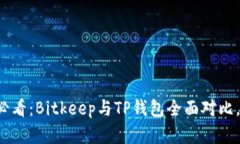 比特币投资者必看：Bitk