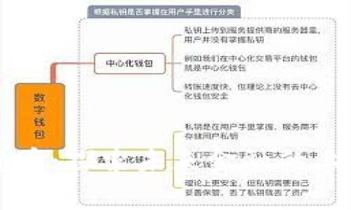 加密货币：探索未来金融的上帝视角