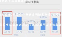 关于“盘古TP钱包打不开”