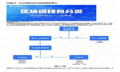 Gcoin加密数字货币：如何通过投资获得稳定收益