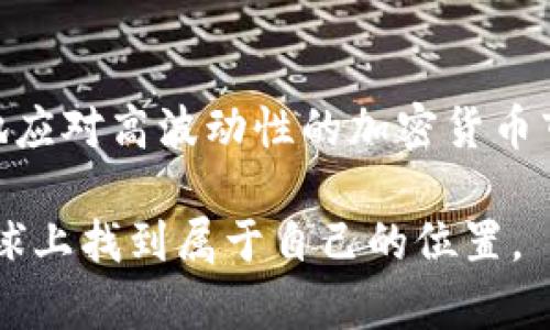 /加密货币对冲软件：如何通过投资策略实现财富增值/

加密货币, 对冲软件, 投资策略, 财富增值/guanjianci

引言
在现代金融市场中，加密货币已经成为一种重要的资产类别。随着比特币、以太坊和其他数字货币的流行，越来越多的人开始关注如何有效地管理和投资这些虚拟资产。然而，投资加密货币的风险也不容小觑。为了帮助投资者降低风险并实现财富增值，许多金融科技公司推出了加密货币对冲软件。

什么是加密货币对冲软件
加密货币对冲软件是一种通过量化分析和算法策略来帮助用户控制和管理加密投资风险的工具。它能够实时监测市场动态，并根据当前的市场情况自动调整投资组合。这类软件通常被设计为用户友好型，以便即使是不懂技术的投资者也能够轻松上手。

加密货币市场的风险
加密货币市场具有高波动性，这意味着资产的价格可能在很短的时间内剧烈波动。课题不仅影响到投资者的心理，也可能造成实质性的财务损失。通过对冲策略，投资者可以在市场出现负面趋势时保护自己的投资。例如，当比特币价格下跌时，对冲软件可以建议用户抛售部分资产，或者转向相对稳定的投资品种，以降低整体损失。

对冲机制及其工作原理
对冲的基本理念是通过相反的投资来减少风险。加密货币对冲软件通常使用多种方法来实现这一目标。例如，套利策略是利用不同交易所之间的价格差异进行交易。又比如，某些软件可能会建议用户在看跌市场中购买期权来对冲风险。

加密货币对冲软件的主要功能
1. **实时市场监测**
优秀的对冲软件能够实时追踪市场情况。这意味着用户的投资组合可以立即反映市场变化，而不需要手动调整。

2. **自动化交易**
很多加密货币对冲软件都具备自动化交易功能。用户可以预设策略，软件会根据策略自动执行买卖操作，提高交易的效率和精准度。

3. **风险评估报告**
软件会生成详细的风险评估报告，帮助用户了解当前投资组合的状态。这些报告通常包括潜在收益、风险值和市场趋势分析。

4. **个性化建议**
一些先进的对冲软件还提供个性化投资建议，根据用户的投资目标和风险承受能力量身定制策略。

如何选择合适的加密货币对冲软件
在众多可用的加密货币对冲软件中，选择一个合适的工具至关重要。以下是一些选择标准：

1. **用户友好性**
软件的界面应简单易用，尤其是对于新手投资者来说，操作复杂的软件可能会让人感到挫败。

2. **安全性**
考虑到加密货币的安全性问题，选择使用强加密协议和安全存储解决方案的软件十分重要。确保软件在处理交易和存储用户数据时具备高度的安全性。

3. **客户支持**
在使用过程中，用户可能会遇到各种问题。因此，软件开发公司提供的客户支持服务至关重要。确保有多种联系方式，比如在线聊天、电话和邮件。

4. **口碑和评价**
在购买软件之前，可以查看其他用户的评价和使用反馈。这可以帮助投资者判断软件的可靠性及其实际效果。

加密货币对冲软件的未来趋势
随着科技的发展和市场的变化，加密货币对冲软件也在不断演化。未来可能会出现以下趋势：

1. **人工智能的引入**
未来的对冲软件可能会运用更先进的人工智能技术，实现更精准的市场预测和分析。

2. **更多个性化设置**
软件将能够根据用户的实时投资行为和市场动态，自动调整策略，提供更加个性化的投资建议。

3. **区块链技术的应用**
利用区块链技术确保交易的透明性和安全性，可能会成为加密货币对冲软件的新趋势。

结论
加密货币对冲软件为投资者提供了一种管理风险和实现财富增值的有力工具。通过实时监测市场动态、提供个性化建议和自动化交易功能，它能够帮助用户更好地应对高波动性的加密货币市场。随着技术的不断进步，未来的对冲软件将变得更加智能和高效。因此，对于希望在加密货币投资中取得成功的投资者，选择合适的对冲软件是不可或缺的一步。

要在加密货币市场中赢得成功，除了选择合适的工具，投资者还需要具备风险意识和市场洞察力。通过不断学习和适应市场的变化，我们才能在这颗新兴市场的星球上找到属于自己的位置。