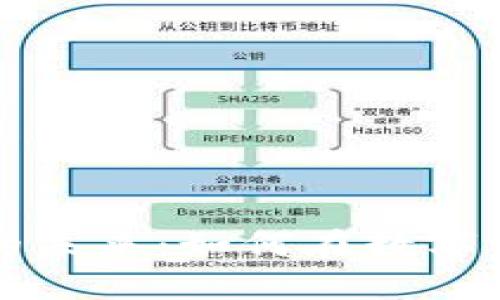 RJTC加密数字货币的未来：如何在数字经济中实现投资回报
