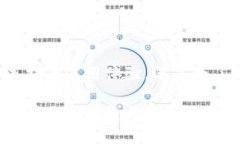 如何为TP钱包资产添加头像