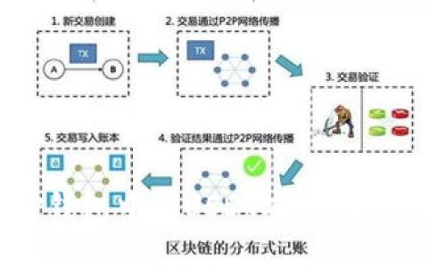 如何将TP钱包中的USDT安全转出：详尽指南