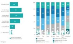 如何快速找回TP钱包账号密