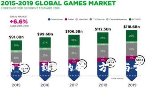 TP钱包购买币种未到账的解决方案与常见原因分析