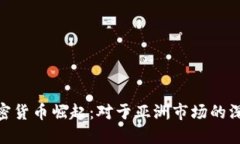 迪拜加密货币崛起：对于