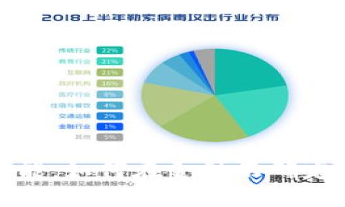 加密货币的避险功能：如何在金融不确定中保护自己的资产