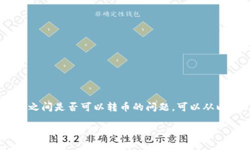 在TP钱包（TP Wallet）之间是否可以转币的问题，可以从以下几个方面进行探讨。

### TP钱包之间转币的可能性与操作指南