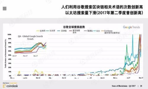 如何在TP钱包中快速、安全地充值资金