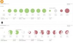 在回答“TP钱包能购买USDT吗”之前，我们先了解
