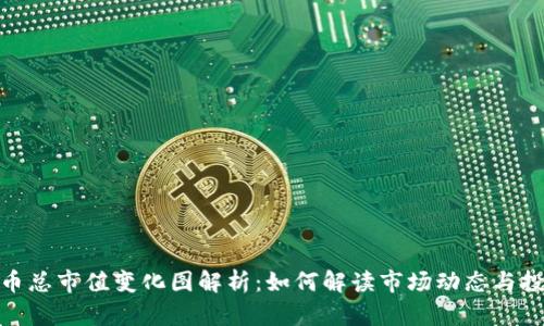 加密货币总市值变化图解析：如何解读市场动态与投资机会