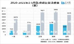 在TP钱包上出售币的流程可以分为几个简单的步骤