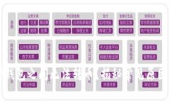 : 为什么TP钱包之间无法转币？揭秘常见原因与解