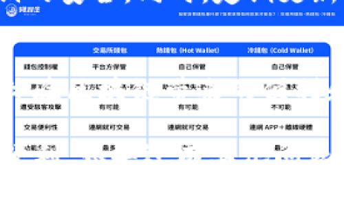 在TP钱包中浏览链接的步骤并不复杂。以下是一个详细的指南，帮助你轻松地在TP钱包中进行链接浏览。

什么是TP钱包？
TP钱包是一个多功能的数字货币钱包，支持多种区块链资产的管理。用户可以使用TP钱包进行虚拟货币的存储、交易和浏览DApp（去中心化应用）。它的界面友好，适合新手和有经验的用户。

步骤一：下载与安装TP钱包
首先，你需要在手机的应用商店（如App Store或Google Play）下载TP钱包。安装完成后，打开应用程序并注册一个新账户，或使用已有账户登录。

步骤二：连接网络
确保你的设备连接到稳定的互联网。TP钱包需要网络支持才能正常浏览链接和进行交易。

步骤三：寻找DApp浏览器
在TP钱包主界面，通常会看到“DApp”或“DApp浏览器”的选项。点击进入DApp浏览器，你将看到各种去中心化应用的列表。

步骤四：输入或粘贴链接
如果你有特定的链接需要访问，可以通过浏览器的地址栏输入或粘贴该链接。这允许你直接访问相应的DApp或网站。

步骤五：授权与安全设置
在浏览链接时，TP钱包可能会要求授权。确保你了解需要授权的内容，并确认是否信任该链接。在输入任何个人信息或私钥前，请确认链接的安全性。

步骤六：浏览与使用DApp
一旦成功进入DApp，便可以开始浏览和使用各种功能。你可以进行交易、查看资产、参与投资等。不同的DApp有不同的操作方式，请阅读相关说明以取得最佳体验。

注意事项
在使用TP钱包浏览链接时，务必注意安全。不要随意点击可疑链接，保持钱包和私钥的安全。同时，定期更新TP钱包以获取最新的功能和安全补丁。

总结
在TP钱包中浏览链接的过程非常简单。通过上述步骤，你可以轻松进入各种DApp，体验区块链带来的便利和乐趣。记住，安全始终是第一位的，确保保护好你的数字资产。

希望这个指南能帮助你在TP钱包中顺利浏览链接，享受数字货币和区块链带来的便利。如果还有其他问题，请随时询问！