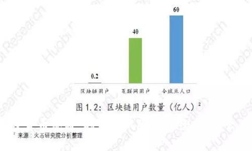 加密货币流通：利益与风险的平衡，你怎么看？