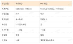 TP钱包转账到交易所手续费详解在数字货币交易中