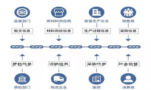 在讨论如何在“TP钱包”中上传代币logo之前，首先了解一下“TP钱包”的基本概念和功能是很重要的。TP钱包是一种数字资产管理工具，主要用于管理和交易加密货币。它的用户界面相对友好，使用方便，受到众多用户的青睐。

如何在TP钱包中上传代币Logo，提升你的加密资产可见性