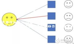要将Tera连接到TP钱包（TokenPocket）以进行转币操作
