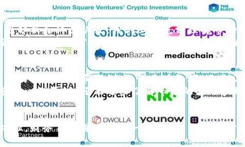   如何通过加密数字货币基金实现财务自由：走向富裕之路 / 

 guanjianci 加密数字货币基金, 投资策略, 财务自由, 风险管理 /guanjianci 

引言
随着科技的迅猛发展，数字货币已成为投资界的新宠。加密数字货币基金作为一种新型的投资工具，吸引了越来越多的投资者。许多人都想通过这种方式实现财务自由，创造财富。
那么，加密数字货币基金到底是什么？它如何帮助投资者取得实际成果呢？在本文中，我们将深入探讨这一主题，揭示加密数字货币基金的特点、优势及投资策略，让每个读者都能找到适合自己的投资方案。

什么是加密数字货币基金？
加密数字货币基金是指专注于投资各种加密货币的投资基金。这些基金可以是以投资人为基础的开放式基金，也可以是对冲基金形式。投资者通过购买基金份额，间接投资于比特币、以太坊等数字货币。
与直接买卖加密货币相比，投资基金通常由专业的基金经理进行管理。他们具备丰富的市场经验和专业知识，能够更有效地评估风险和机遇。

加密数字货币基金的优势
投资加密数字货币基金有多个显著的优势：
ul
    listrong专业管理：/strong基金经理会定期研究市场动态，制定投资策略。/li
    listrong风险分散：/strong投资者的资金会分布在多种加密货币上，从而降低了单一货币的风险。/li
    listrong方便快捷：/strong通过购买基金份额，投资者可以迅速参与到加密货币市场中，无需费心研究每一种货币的走势。/li
    listrong透明性：/strong大部分基金会定期公布投资组合和业绩，提供清晰的信息供投资者参考。/li
/ul

如何选择合适的加密数字货币基金
选择合适的加密数字货币基金是投资成功的关键。以下是一些选择时需要考虑的因素：
ul
    listrong基金经理的声誉：/strong研究基金经理的背景和业绩记录，确保他们在行业内有良好的口碑。/li
    listrong费率情况：/strong比较不同基金的管理费和业绩费，了解费用结构。成本过高可能影响投资回报。/li
    listrong投资策略：/strong每个基金会有不同的投资策略，选择与自己投资目标一致的基金。/li
    listrong基金规模：/strong一般来说，规模较大的基金在市场中的稳定性可能更强。/li
/ul

加密数字货币基金的投资策略
加密数字货币市场充满波动性，因此合适的投资策略至关重要。常见的几种策略包括：
ul
    listrong长期持有策略：/strong选择有潜力的加密货币进行长期投资，抵御短期波动。/li
    listrong波段交易策略：/strong通过分析市场走势，掌握最佳买入和卖出时机。/li
    listrong风险对冲策略：/strong使用衍生产品对冲可能的风险，保障投资收益。/li
/ul

风险管理：避免投资损失
投资加密数字货币基金同样面临风险。有效的风险管理策略有助于保护投资者的财产安全：
ul
    listrong设定止损位：/strong在投资时设定止损位，可以在市场不利时及时退出，避免更大损失。/li
    listrong定期评估：/strong定期检查投资组合表现，调整策略以应对市场变化。/li
    listrong多元化投资：/strong避免将所有资金投入单一项目，可以降低整体风险。/li
/ul

加密数字货币基金的未来发展趋势
随着加密货币市场的成熟，加密数字货币基金也在不断发展。未来的趋势包括：
ul
    listrong更多类型的基金出现：/strong将会有专注于特定领域的基金，例如去中心化金融（DeFi）或NFT基金。/li
    listrong加强监管：/strong各国对加密市场的监管逐渐加严，这可能会影响市场的稳定性和基金的运作。/li
    listrong科技创新：/strong区块链技术不断进步，将会为基金管理带来更多可能性。/li
/ul

总结：迈向财务自由的路径
通过加密数字货币基金，许多投资者正逐步迈向财务自由。然而，成功的投资需要理性分析和科学决策。我们必须充分理解市场规则，选择合适的基金，并制定适宜的投资策略。
希望本文为你在加密投资之旅提供了一些启示。无论你是经验丰富的投资者还是新手，都能在加密数字货币基金中找到财务自由的契机。记住，知识和耐心是通往成功的关键。

投资心得分享
在我们追求财富的过程中，分享经验也非常重要。通过交流，我们能够学习到许多宝贵的投资经验和教训。无论是在论坛，还是社交媒体，找到志同道合的朋友，共同学习，共同进步。
对于想要入门加密货币基金的朋友，可以从小额投资开始。这不仅能够减轻初期投资的心理压力，还能逐步了解市场的波动和规律。而一旦你对市场有了足够的了解，再逐步加大投入，保证了资金的安全性。

最后的建议
最后，希望每一位投资者都能在加密数字货币基金的世界中，找到适合自己的投资路径。财务自由并非一朝一夕之事，它需要时间、努力和耐心。通过合理的投资策略和持续的学习，你也可以实现自己的财富梦想。