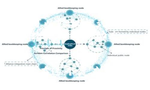 和关键词

||2023年加密货币行情网：实时数据、投资策略、市场分析与动态追踪/|

|guanjianci|加密货币, 行情网, 实时数据, 投资策略/guanjianci|

引言
加密货币的崛起已经改变了全球金融市场的格局。在这个数字货币日新月异的时代，拥有一个能够提供准确、及时的数据平台显得尤为重要。2023年，加密货币行情网应运而生，旨在为投资者提供全面的市场动态和深度的分析。

加密货币行情网的作用
加密货币行情网的主要功能是提供实时数据。这包括交易所的价格、交易量、市场趋势等关键信息。无论是新手投资者还是经验丰富的加密货币专家，实时数据都是投资决策的基础。
通过行情网，用户可以快速捕捉市场变化。市场瞬息万变，一个正确的决策可以让你抓住机遇，获得可观收益。

深入分析市场动态
不仅仅是提供数据，加密货币行情网还聚焦于市场的深度分析。例如，数据背后的原因、市场情绪的变化、政策因素的影响等。这些分析有助于投资者在复杂的市场中做出更加明智的选择。
行情网可以集成各类图表和指标，帮助用户可视化这些信息。通过技术分析，用户可以找到潜在的买入或卖出时机。技术分析是基于历史数据的一种预测市场走势的方法，能够提供更理性的决策依据。

投资策略的制定
在加密货币投资领域，制定一个合理的投资策略是成功的关键。行情网不仅提供数据和分析，还分享各种投资策略。这些策略包括长期投资、日交易、持币待涨等多种方式，使得用户可以根据自己的风险承受能力和投资目标来选择合适的策略。
行为金融学的理论也可以在这里得到应用。了解市场参与者的心理动态，对于预测市场走向至关重要。行情网提供的行为分析能够帮助用户防范情绪化交易的风险。

关注市场趋势与新闻
加密货币行情网还聚焦于市场趋势与新闻更新。政策的变化、科技的进步、金融机构的参与等等，都会影响市场行情。实时追踪这些动态能够帮助投资者保持竞争力。
通过订阅新闻推送，用户能够在第一时间了解市场变化。这是增加投资成功率的重要手段。追求投资收益的同时，紧跟市场趋势也是一个不可忽视的功课。

用户社区与支持
加密货币行情网也致力于构建用户社区。在这里，投资者可以分享自己的见解，讨论市场动态，并互相学习。一个有活力的投资社区能够提供丰富的信息资源，为每位用户带来成长的机会。
用户还可以通过在线问答、社交媒体互动等形式，获得更多的支持。无论是新手的疑问还是老手的挑战，总有志同道合的人愿意提供帮助。

总结
在这个瞬息万变的市场中，加密货币行情网为每位投资者提供了一条清晰的航线。从实时数据到市场分析，从投资策略到用户支持，行情网致力于让每位用户都能够在加密货币的浪潮中扬帆起航。
如果你也对加密货币感兴趣，欢迎加入我们，一起探索这个充满机会与挑战的市场。

未来展望
展望未来，随着技术的不断发展，加密货币行业也将不断进步。行情网将继续功能，更新数据，以适应不断变化的市场需求。通过不断的创新，我们希望能够为每位投资者提供更加高效便捷的服务。
未来，加密货币将不仅仅是一种投资方式，更有可能成为全球金融体系的重要组成部分。行情网作为引导者，将帮助用户做好准备，迎接这一伟大变革。

如何使用加密货币行情网
使用加密货币行情网十分简便。用户只需注册一个账户，即可访问各种实时数据和市场分析。操作界面友好，用户可以轻松找到所需的信息。
在使用过程中，用户还可以根据自己的投资偏好进行个性化设置。这样，每次登录时，都能快速查看最关注的市场数据和新闻动态。

结尾
加密货币的未来充满变数，但无论你是一名新手还是老鸟，加密货币行情网都能为你提供实用的工具和信息，助你在这个复杂多变的市场中稳健前行。在这个充满无线可能的领域，让我们一起迎接未来！