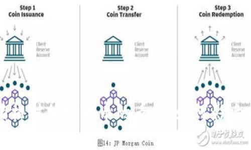 biasiti扎克伯格对加密货币的看法：如何影响未来金融趋势