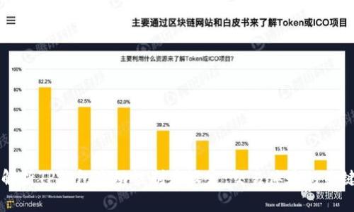 深入解析TP钱包流动性制度设定：交易体验的关键因素