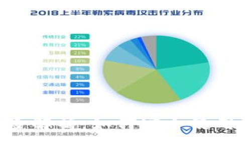 t p钱包下载风险解析：如何安全使用比特币数字钱包