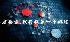 撰写内容时，推荐使用提供的和关键词工具，但