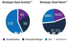 :如何下载和安装TP钱包安卓版应用程序：完整教