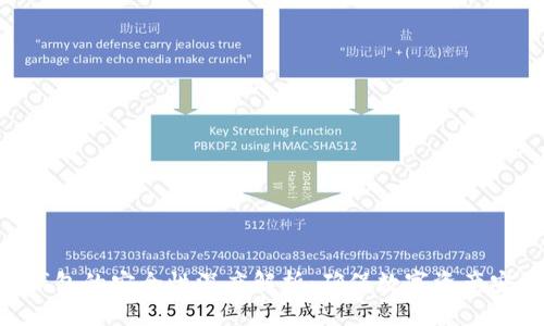 推荐：
NFT代币在TP钱包的安全性深度解析：确保数字资产安全的最佳实践