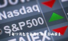 了解TP钱包价格滑点及其影响因素