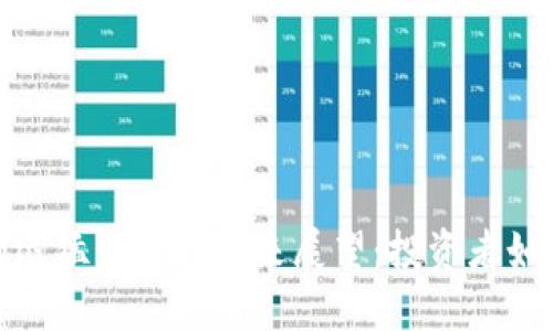 数字加密货币的迅猛发展与未来展望：投资者如何把握这一浪潮