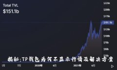  揭秘：TP钱包为何不显示行情及解决方案