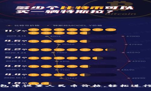 : 如何在TP钱包中设置人民币价格，轻松进行数字资产管理