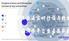 加密货币市场：在哪里查